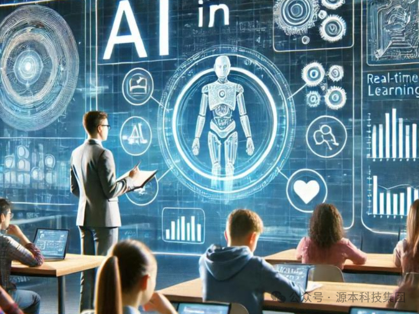 艾弗森贝博ballbet官网科技-本科生掌握大数据、云原生、AI-竞赛保研求职的“超车秘籍”来了！